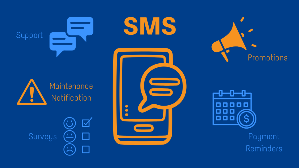 Versatility of SMS Channel for Broadband Providers