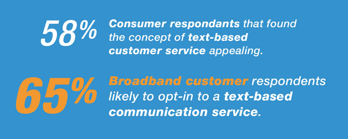 Why Broadband Providers Should Prioritize SMS for Customer ...